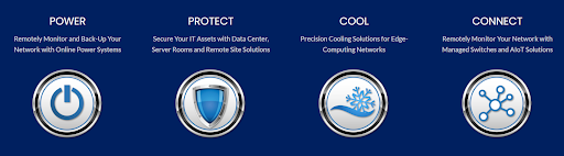 ArcTiv提供許多數據中心電源、安全、冷卻等方面的解決方案
