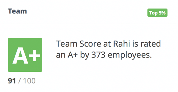 在瑞技的373位員工都將自己的團隊評分為A+