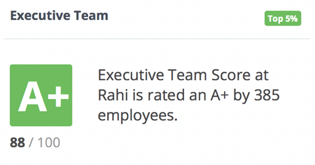 瑞技決策團隊獲得了385位瑞技員工的A+評分